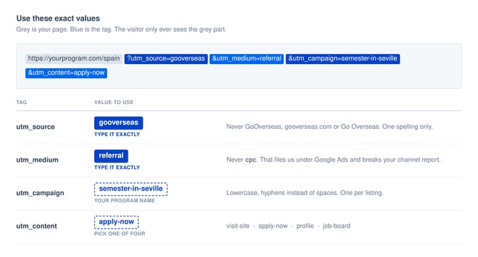 utm-use-these-exact-values